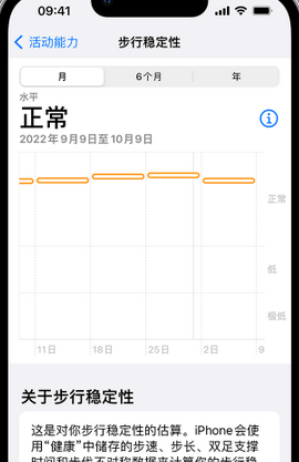 萨迦iPhone手机维修如何在iPhone开启'步行稳定性通知'