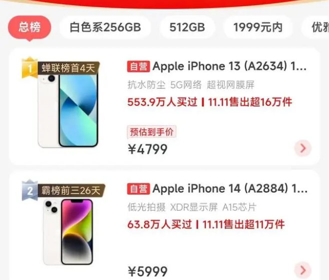 萨迦苹果14维修分享iPhone14配置不如同价位的安卓还能大卖 