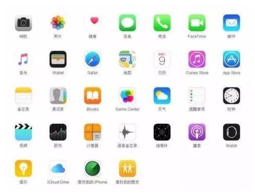 萨迦苹果手机维修分享iPhone 自带 App 有哪些不为人知的优点 