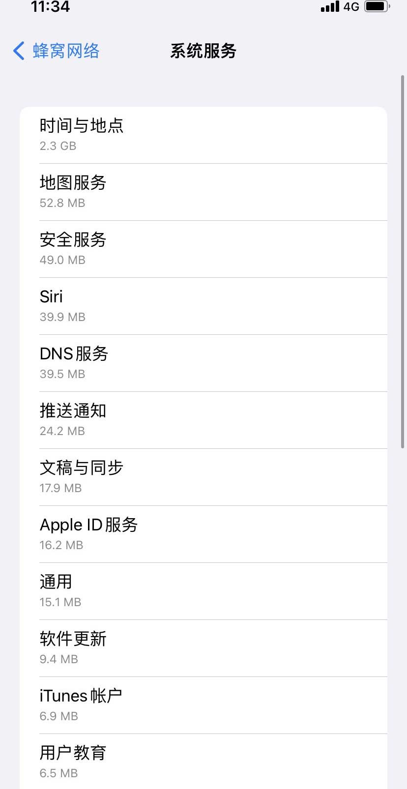 萨迦苹果手机维修分享iOS 15.5偷跑流量解决办法 