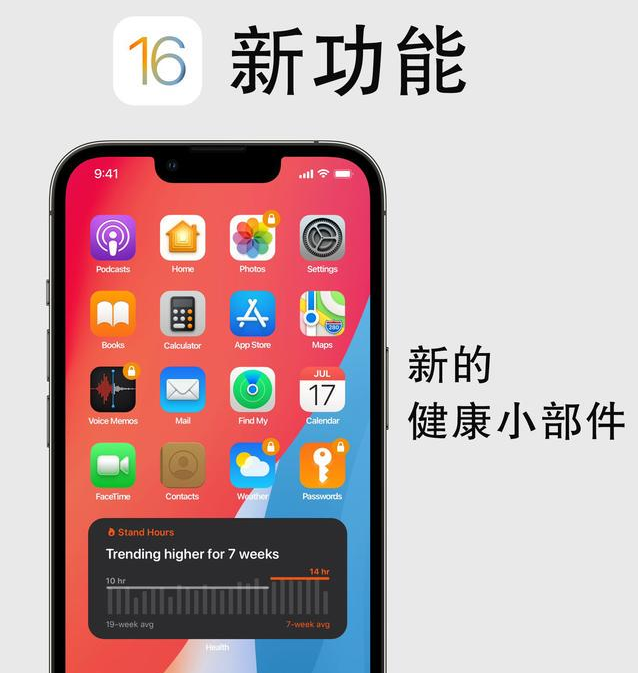 萨迦苹果手机维修分享iOS16新功能汇总 