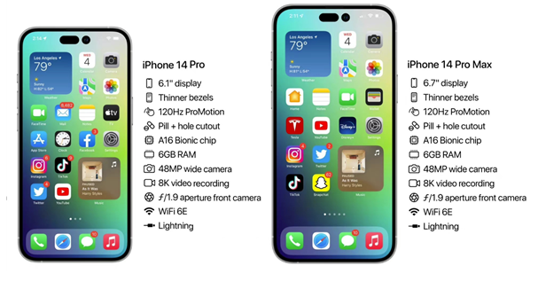 萨迦苹果14维修分享iPhone 14具体参数汇总 