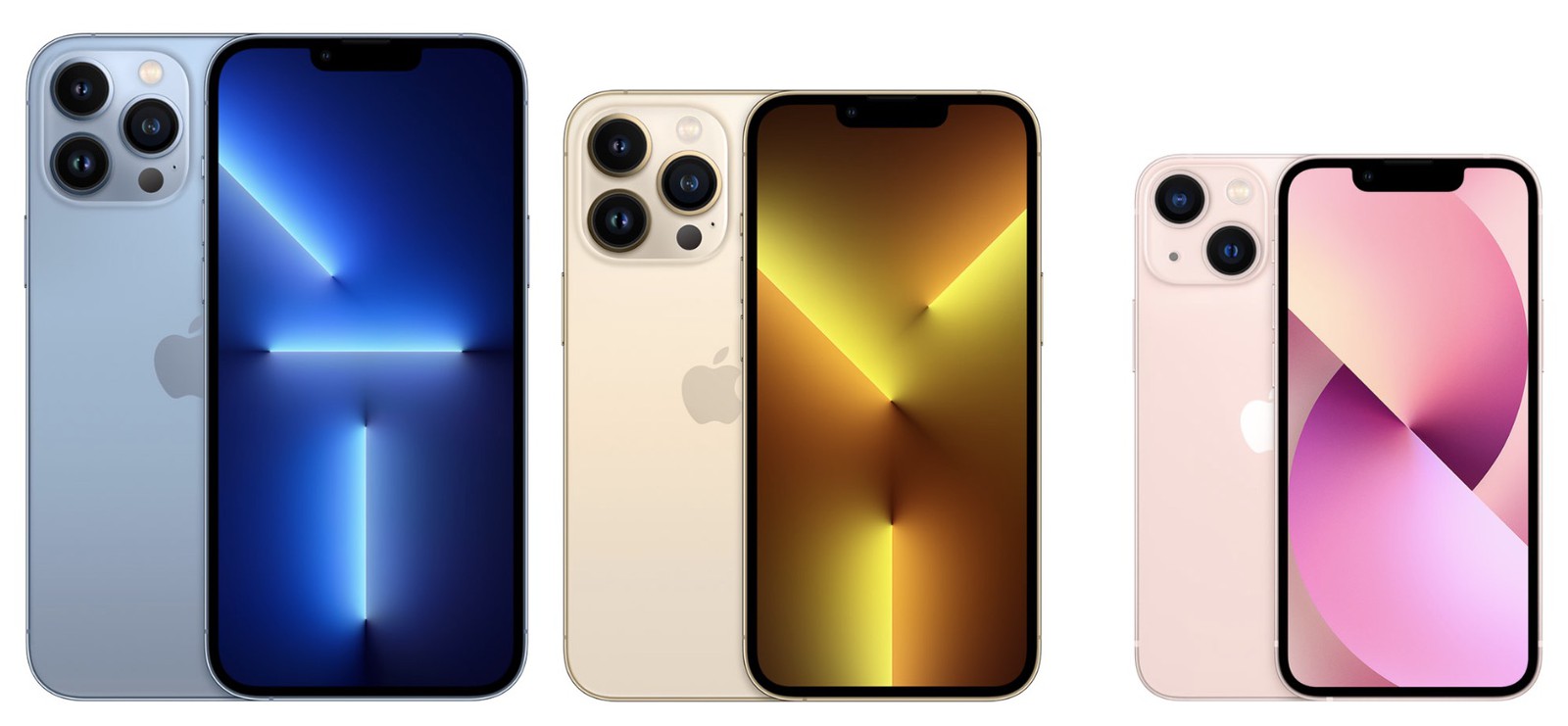 萨迦苹果手机维修分享iPhone 13续航怎么样 